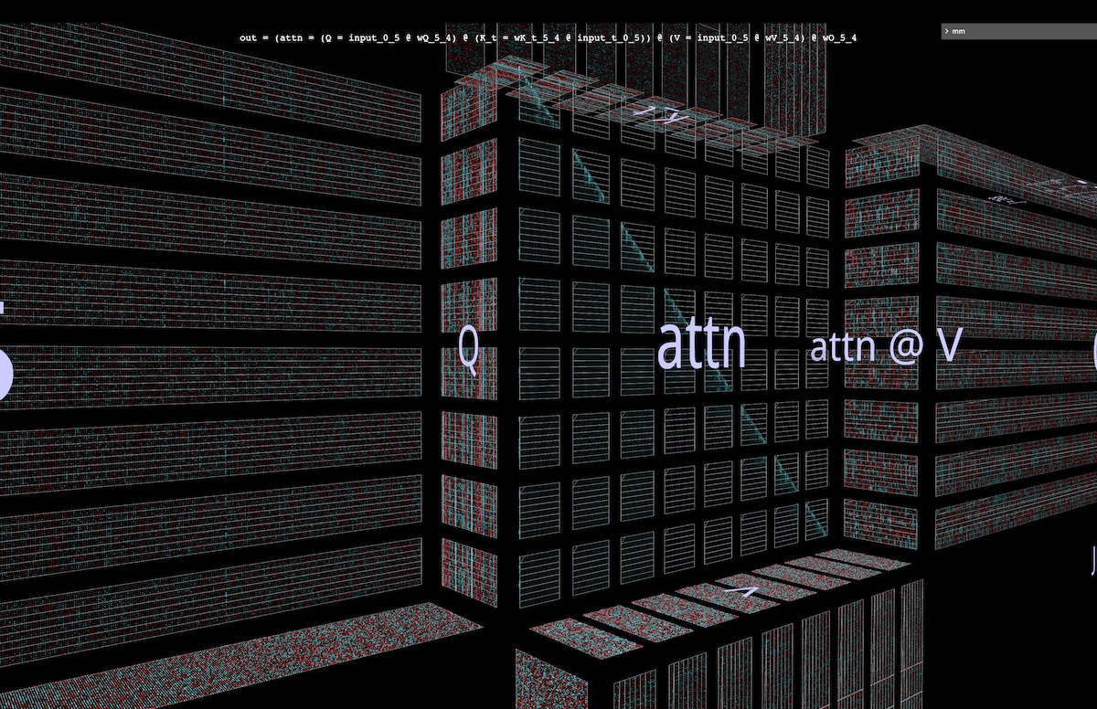 The two partitions together divide attention into a grid of blocks